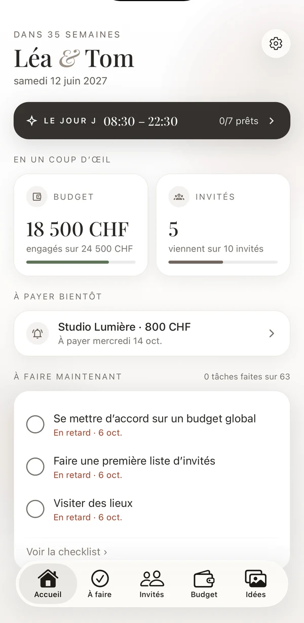 L’accueil d’Ouii : le compte à rebours, le jour J, le budget engagé, les invités qui viennent, ce qui est à payer bientôt et à faire maintenant.